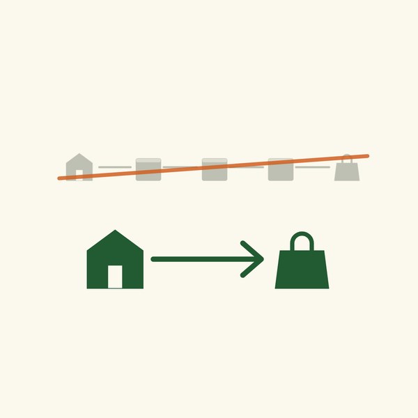 Selling your own farm produce in Italy: what the rules actually require